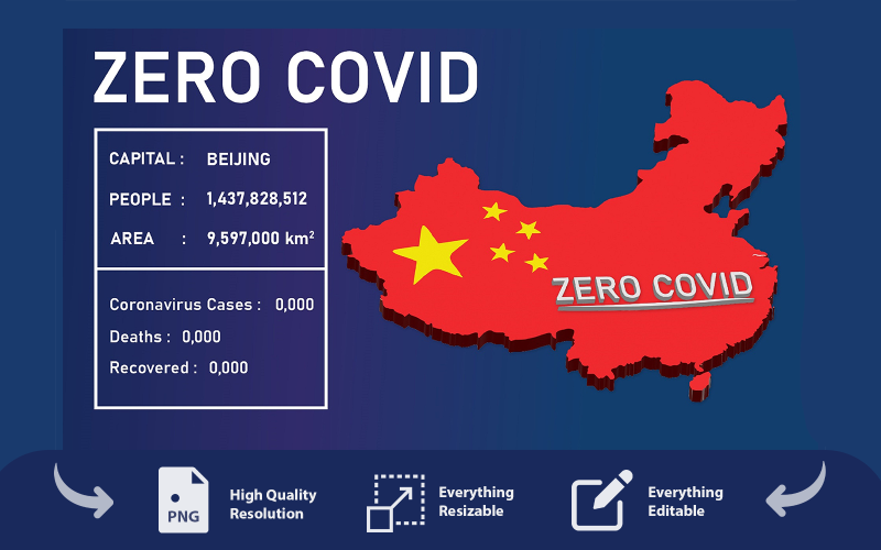 Kína Lockdown Zero Covid sablon vektor