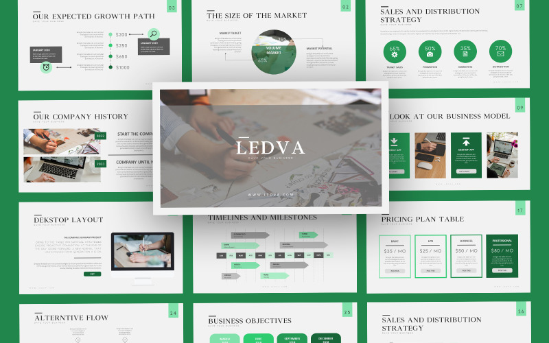 Plantilla de Keynote de presentación de negocios de Ledva