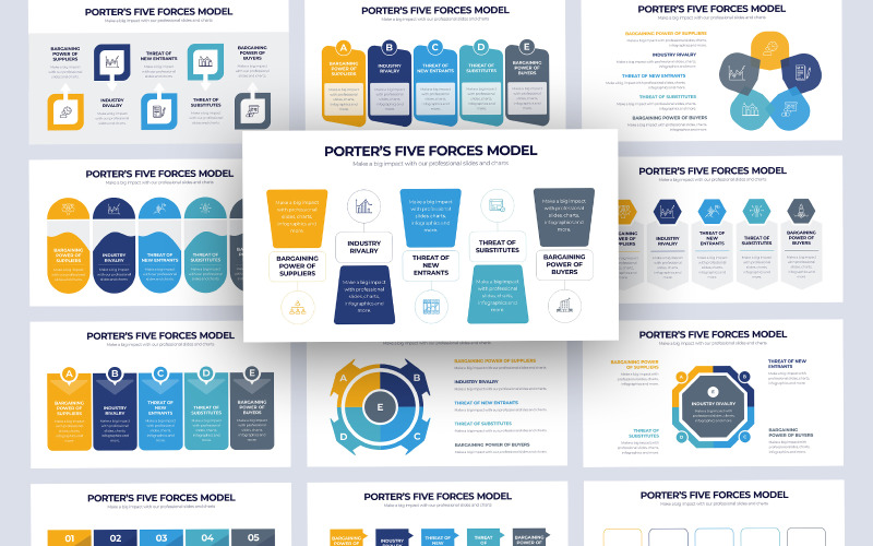 Infografía del modelo de cinco fuerzas de Porter Plantilla de PowerPoint