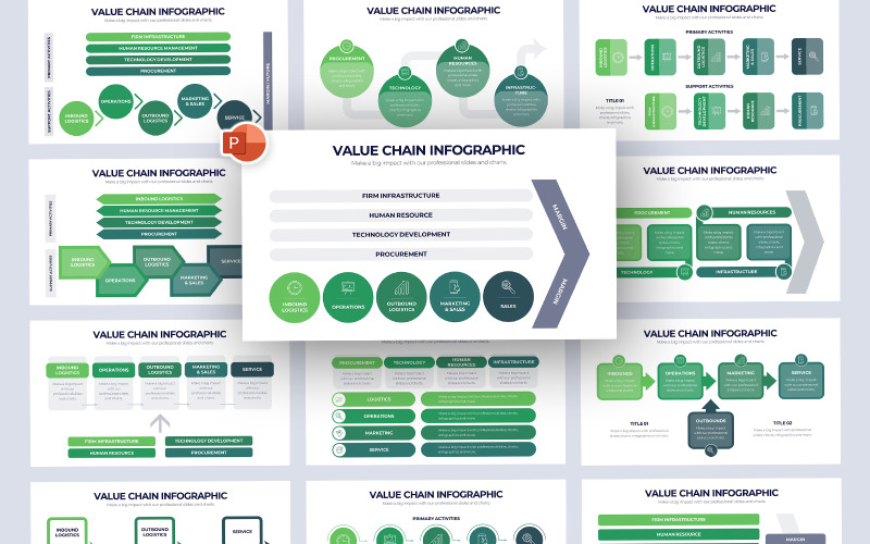 Modèle PowerPoint d'infographie de la chaîne de valeur