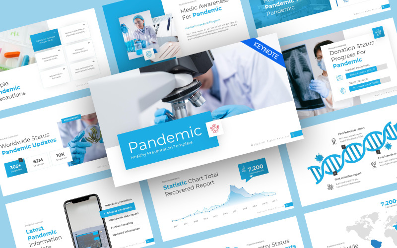 Pandemická moderní lékařská klíčová šablona
