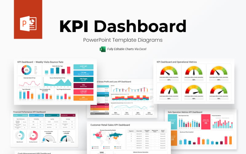 KPI仪表板ppt模板图表
