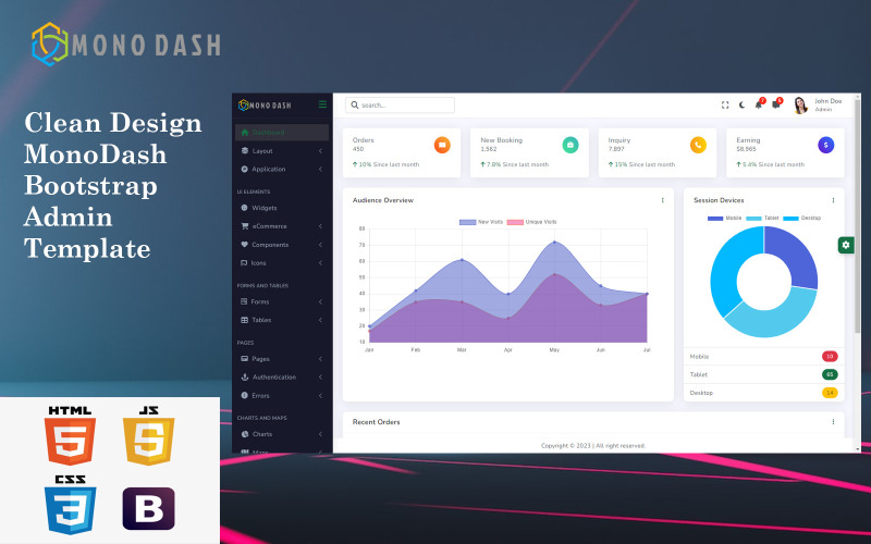 MonoDash - Bootstrap 5管理面板模型