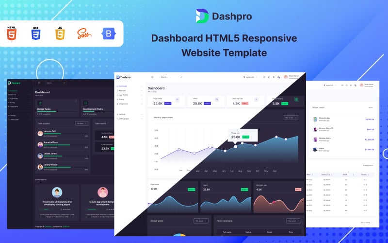 Dashpro - Dashboard Modelo de site responsivo HTML 5