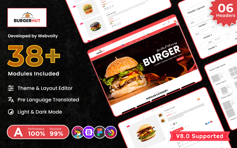 汉堡狩猎-响应式PrestaShop设计的汉堡和快餐| PrestaShop 8.0-Designs
