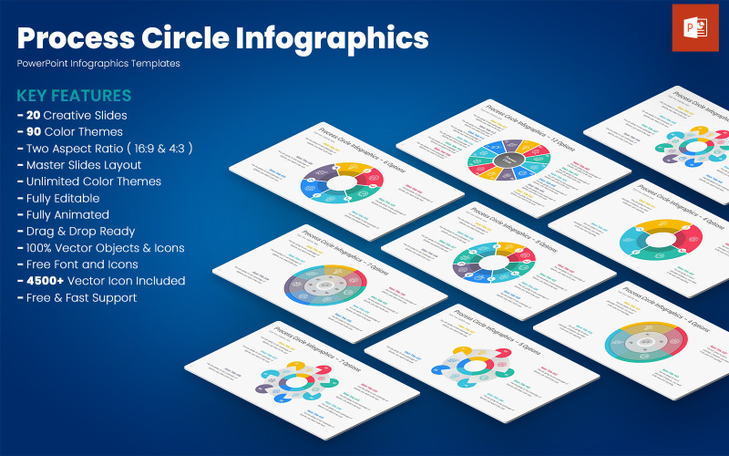 Modèles PowerPoint d'infographie de cercle de processus