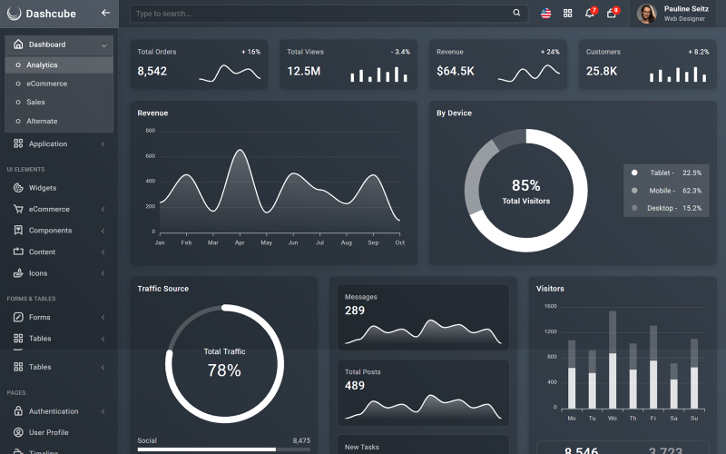 Dashcube — uniwersalny szablon administratora Bootstrap5