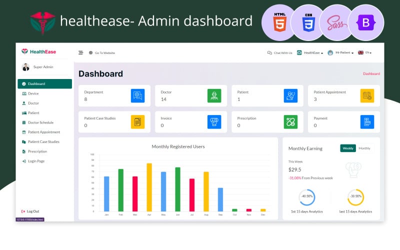 HealthEase: modello di dashboard di amministrazione medica e ospedaliera