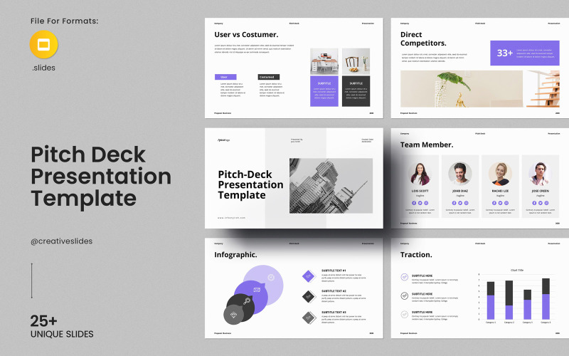 Макет презентації Google Slides Pitch-Deck