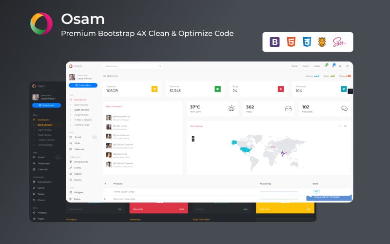 Medical and Property Management Admin Template: Osam - Simplify Your Workflow