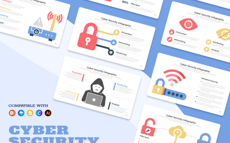 Segurança cibernética - slides de infográficos do PowerPoint