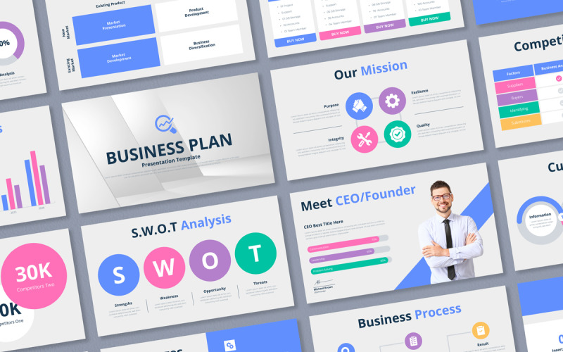 Businessplan PowerPoint Vorlagenlayout 2024 TemplateMonster