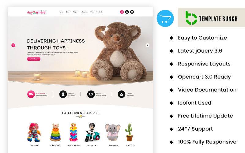 Anywhere - Temas y plantillas de comercio electrónico de juguetes en opencart