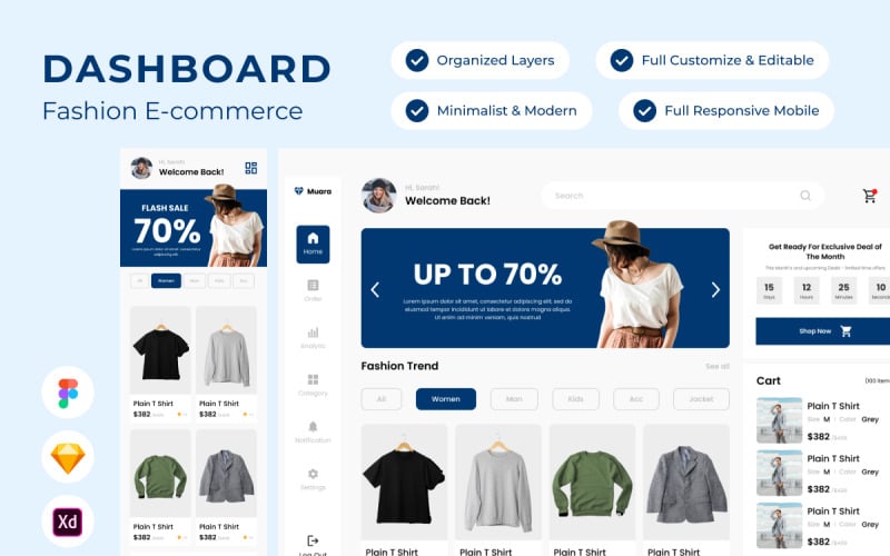 Muara - Dashboard Fashion E-commerce V2