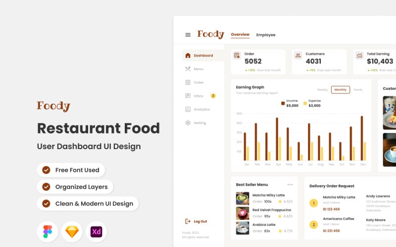 Foody: dashboard di amministrazione del ristorante