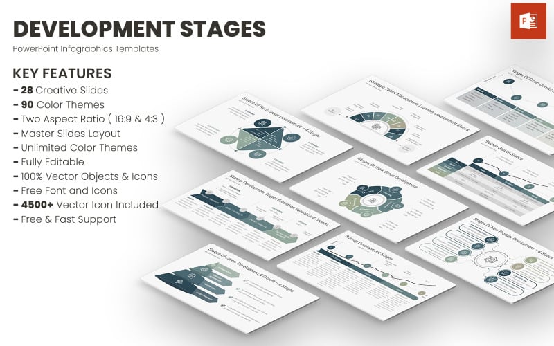 Étapes de développement Modèles PowerPoint