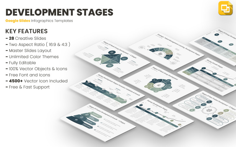 Étapes de développement Modèles Google Slides