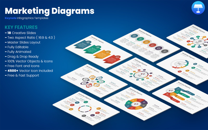 Marketing Diagrams Keynote Templates