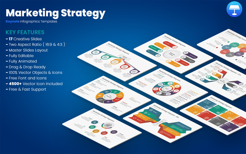 Modèles de présentation de stratégie marketing