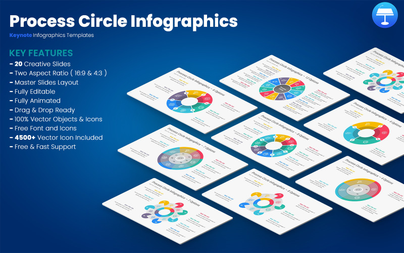 Modèles Keynote d'infographie de cercle de processus