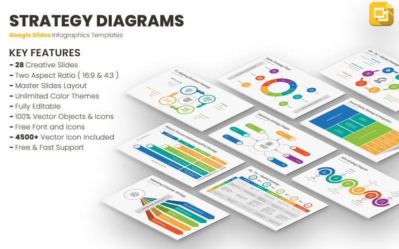 Stratégia diagramok Google Slides sablonok