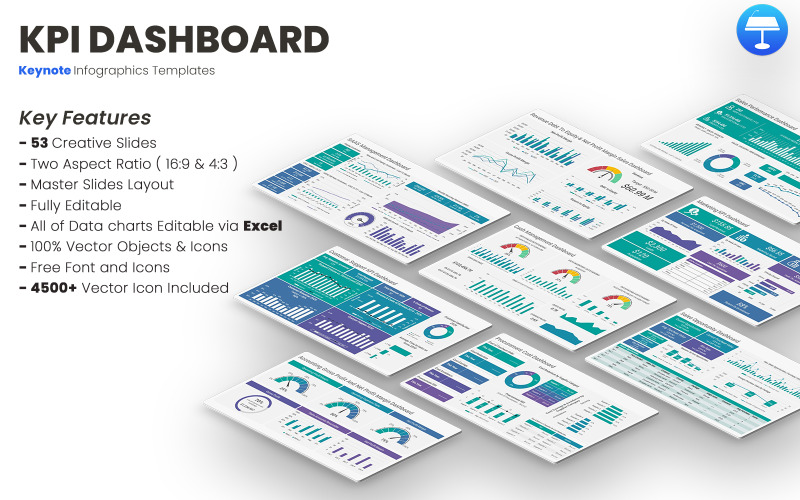 Keynote-sjablonen voor KPI-dashboard
