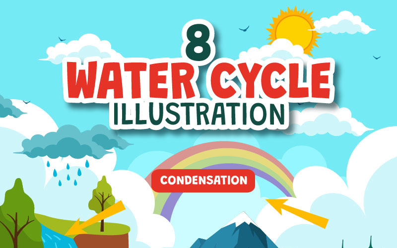 8 Ilustración del ciclo del agua