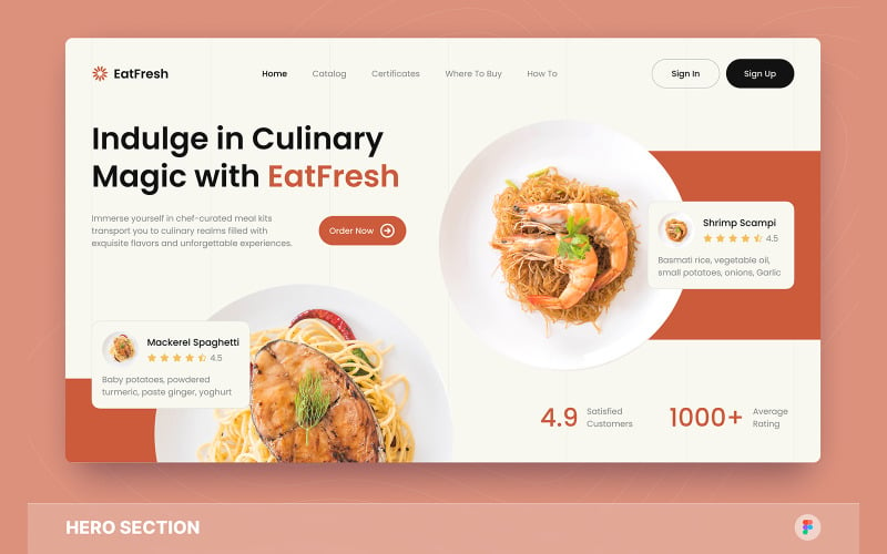 EatFresh - Meal套件英雄部分Figma模板
