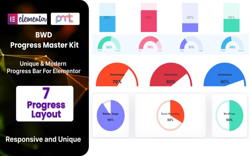 BWD Progress Master Kit for Elementor的WordPress插件
