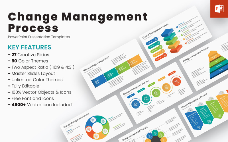 Plantillas de PowerPoint sobre procesos de gestión de cambios
