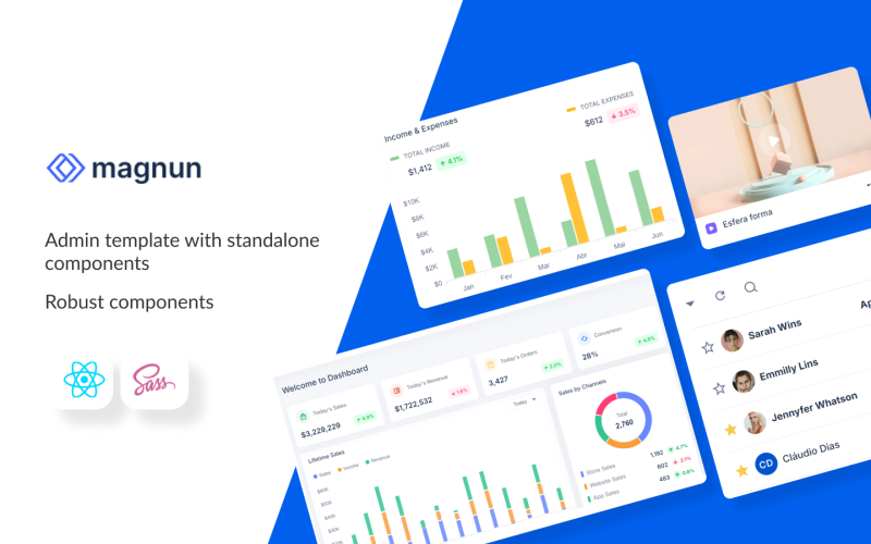 Magnun: modello di amministrazione React