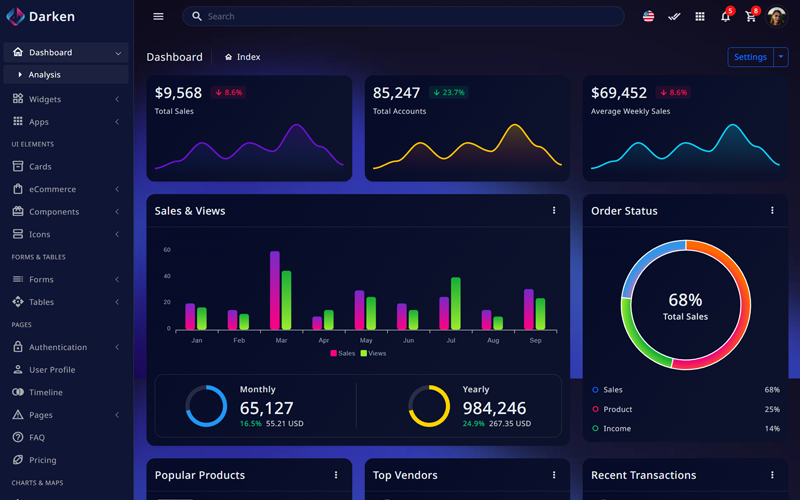 Assombrir | Modèle de tableau de bord d'administration Bootstrap 5