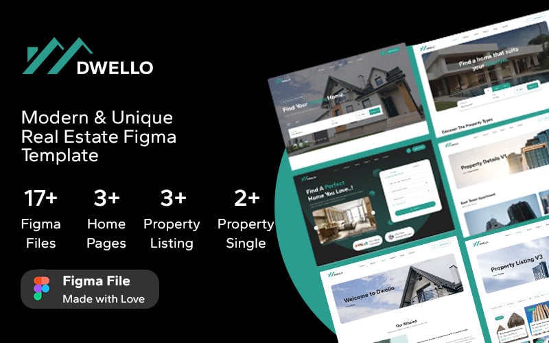 Dwello – шаблон Figma для нерухомості та власності