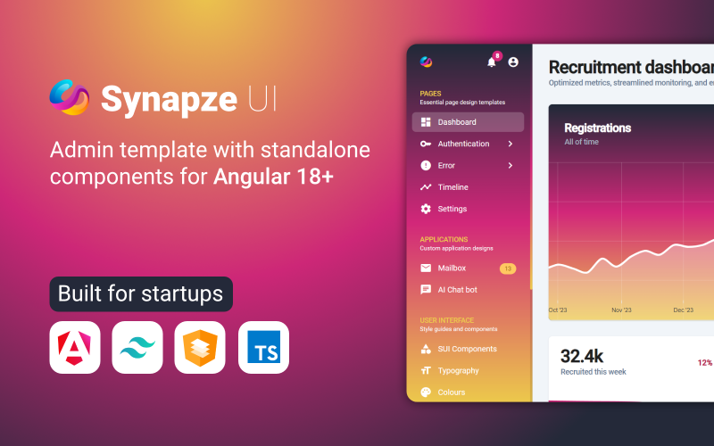 Šablona správce uživatelského rozhraní Synapze | Angular 18+, Samostatné komponenty, Tailwind, Hranatý materiál