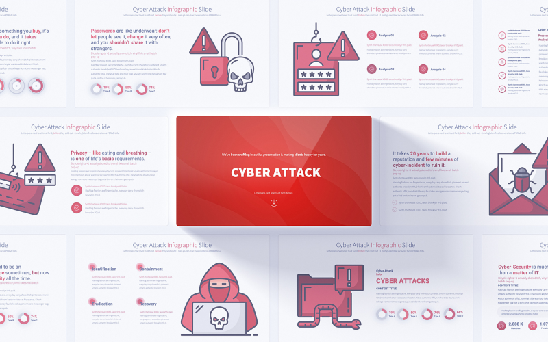 Professzionális Cyber Attack PowerPoint Infografika Diák