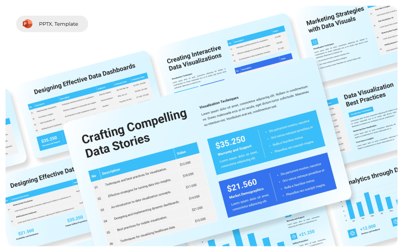 Modello di PowerPoint per la visualizzazione dei dati