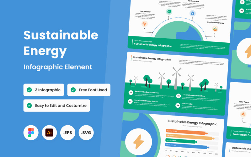 Plantilla de infografía sobre energía sostenible V2