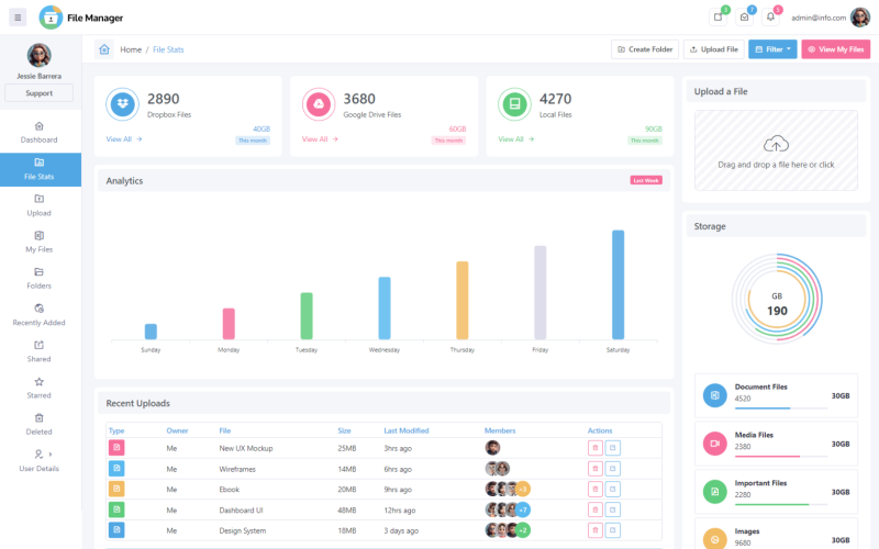 Plantilla de panel de administración de Cloud File Manager