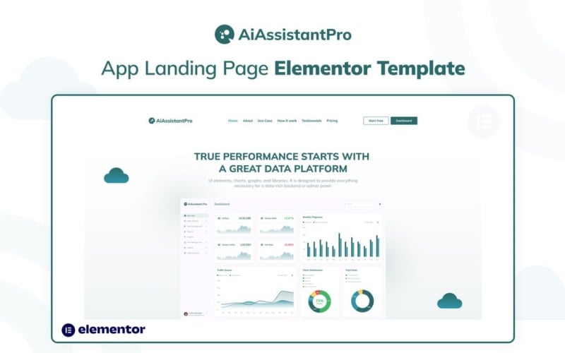 AiAssistantPro – Modello Elementor per la landing page dell'app