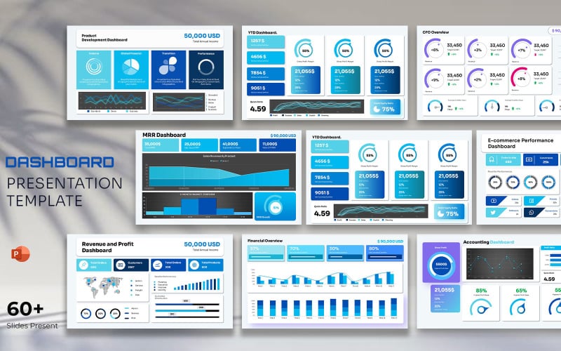 Annual sale Performance dashboard Template