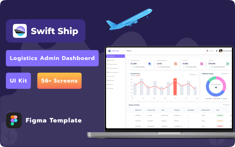 SwiftShip | Logistics Admin | dashboard UI Template