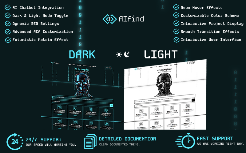 AIfind - AI & Technologie WordPress Thema