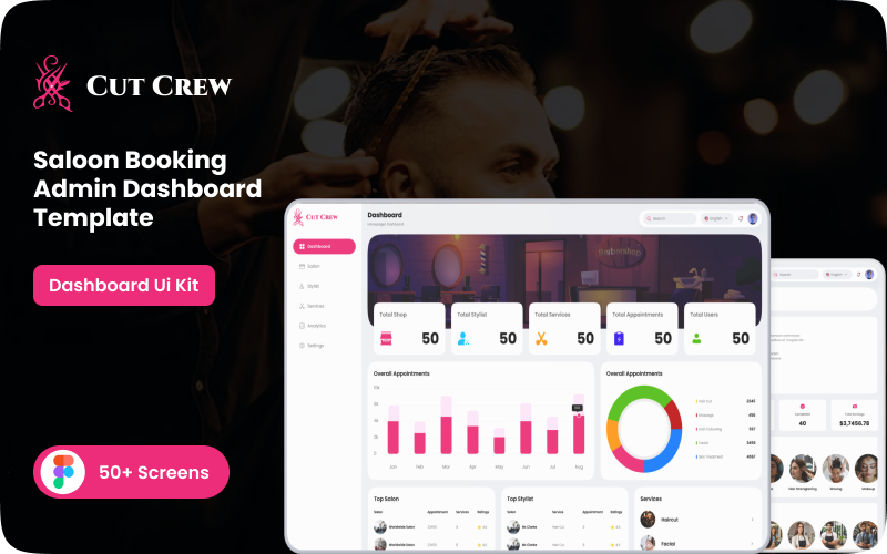 Cut Crew | Salon Booking | Admin Dashboard UI Template