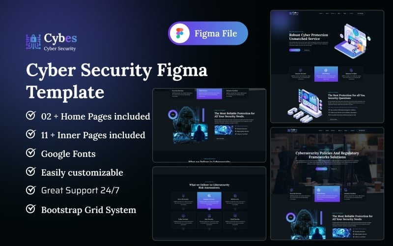 Plantilla Figma de seguridad cibernética de Cybes.