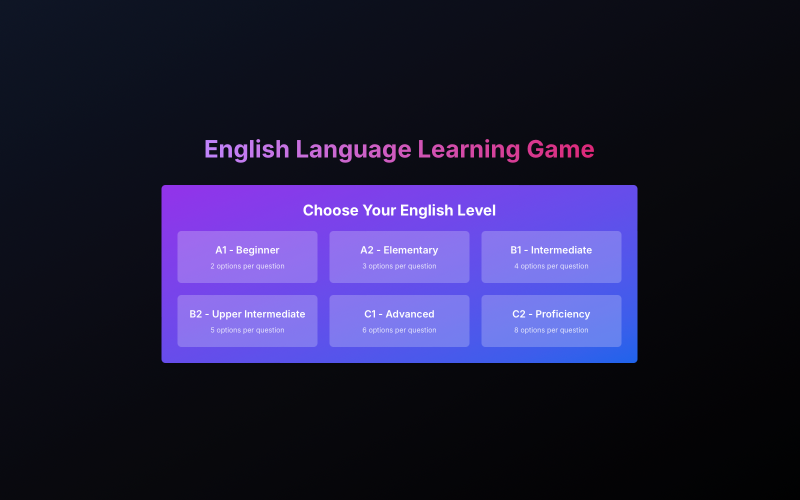 Gioco di apprendimento della lingua inglese