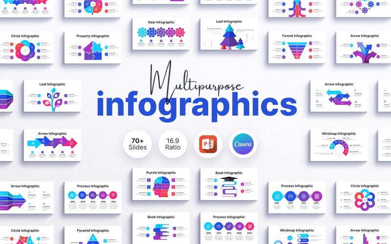 Modelo de apresentação de infográficos multiuso