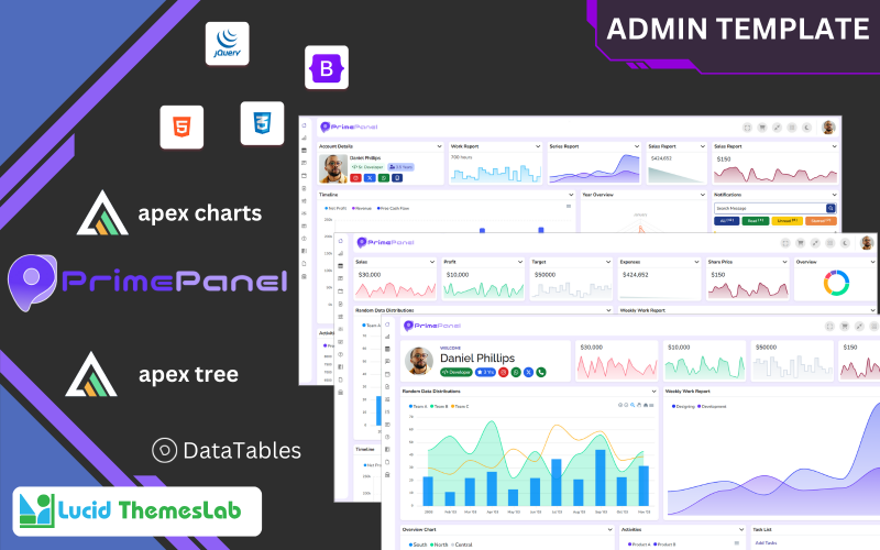 PrimePanel | Modelo de administração HTML multiuso com interface de usuário de páginas de negócios de comércio eletrônico