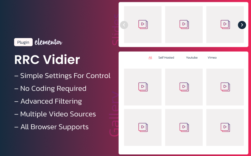 RRC-Vidier – потужний віджет відеогалереї для Elementor