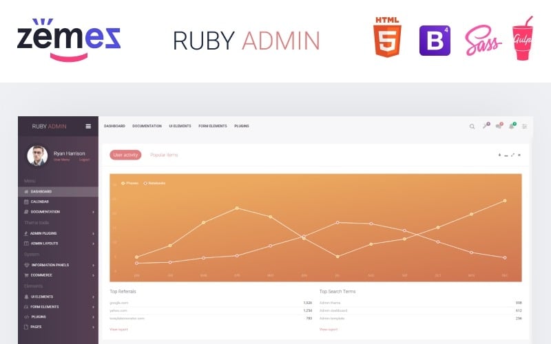 Ruby 管理 - Multipurpose Modern Dashboard 管理 Template