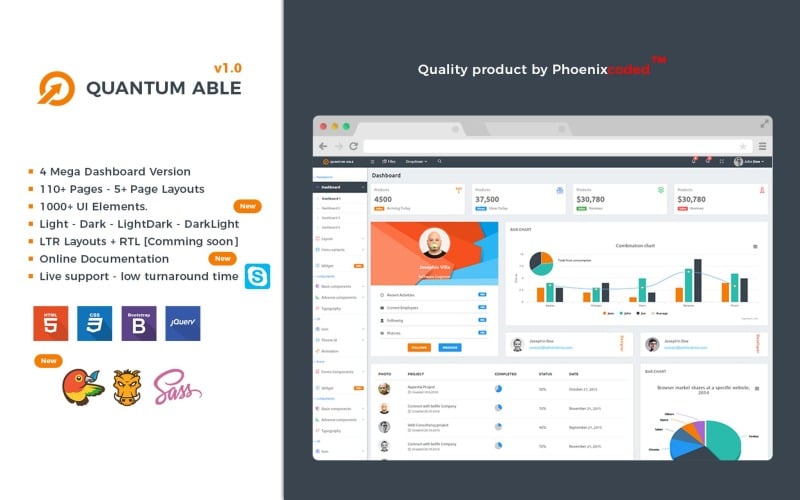 Quantum Able Responsive Bootstrap 4 Dashboard Admin-mall